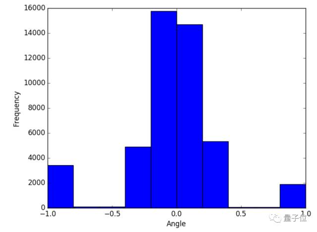 640?wx_fmt=png&wxfrom=5&wx_lazy=1