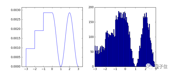 640?wx_fmt=png&wxfrom=5&wx_lazy=1