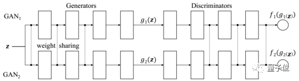 640?wx_fmt=png&wxfrom=5&wx_lazy=1