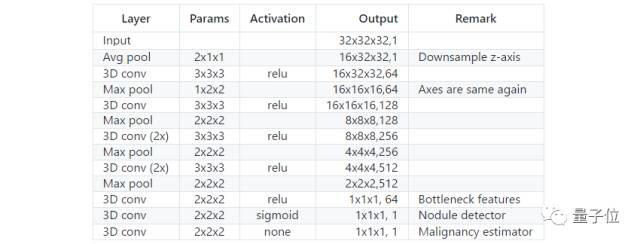 640?wx_fmt=png&wxfrom=5&wx_lazy=1