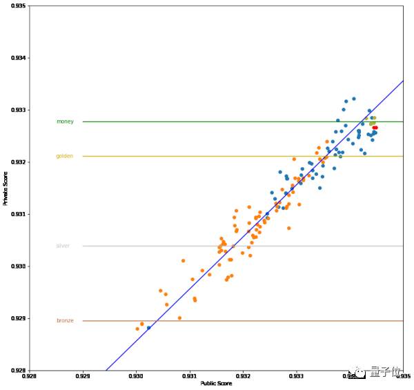 640?wx_fmt=png&wxfrom=5&wx_lazy=1