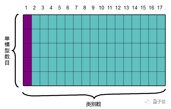 640?wx_fmt=png&wxfrom=5&wx_lazy=1