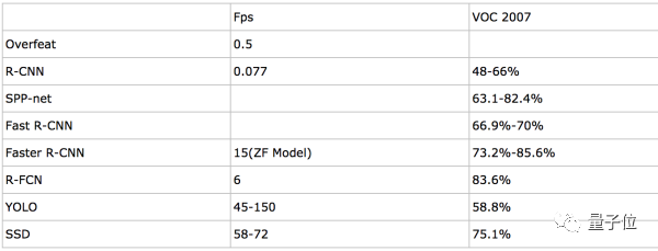 640?wx_fmt=png&wxfrom=5&wx_lazy=1