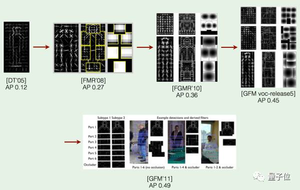 640?wx_fmt=png&wxfrom=5&wx_lazy=1