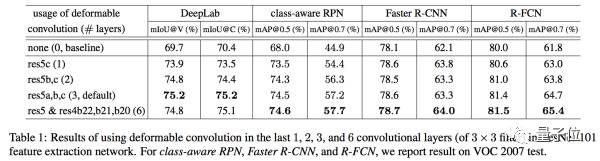 640?wx_fmt=png&wxfrom=5&wx_lazy=1