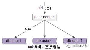 640?wx_fmt=png&tp=webp&wxfrom=5&wx_lazy=1