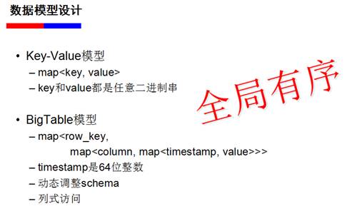 百度萬億量級數據庫Tera架構運用、設計與實踐全攻略 遊戲 第5張