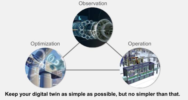 Gartner预言的2018十大技术趋势