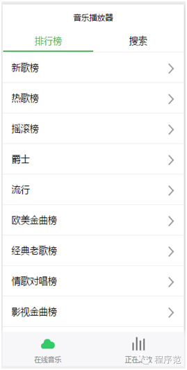 微信小程序所有的资源干货都在这里，赶紧上车吧！