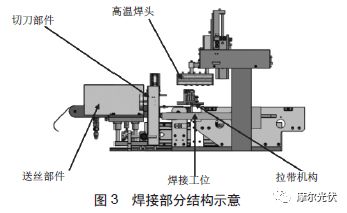 3拉带机构工作原理