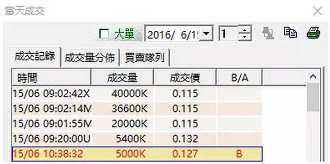 娃哈哈股票_娃哈哈股票最新消息_娃哈哈股票现在的价格