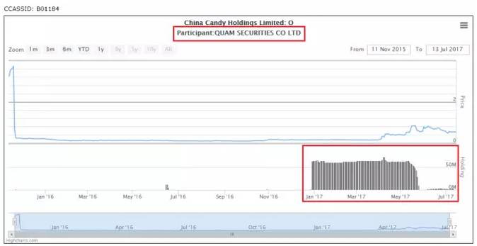 娃哈哈股票现在的价格_娃哈哈股票_娃哈哈股票最新消息