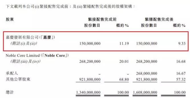 娃哈哈股票_娃哈哈股票现在的价格_娃哈哈股票最新消息