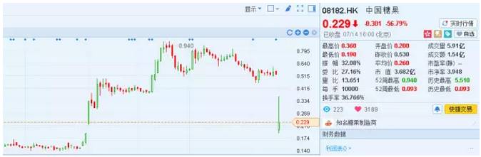 娃哈哈股票最新消息_娃哈哈股票现在的价格_娃哈哈股票