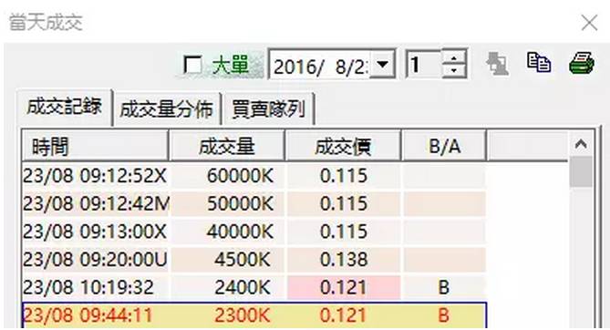 娃哈哈股票_娃哈哈股票现在的价格_娃哈哈股票最新消息