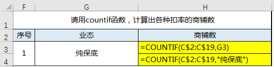 excel取当前年月函数_excel取有效数字函数_excel取绝对值函数公式