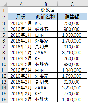 excel取绝对值函数公式_excel取当前年月函数_excel取有效数字函数
