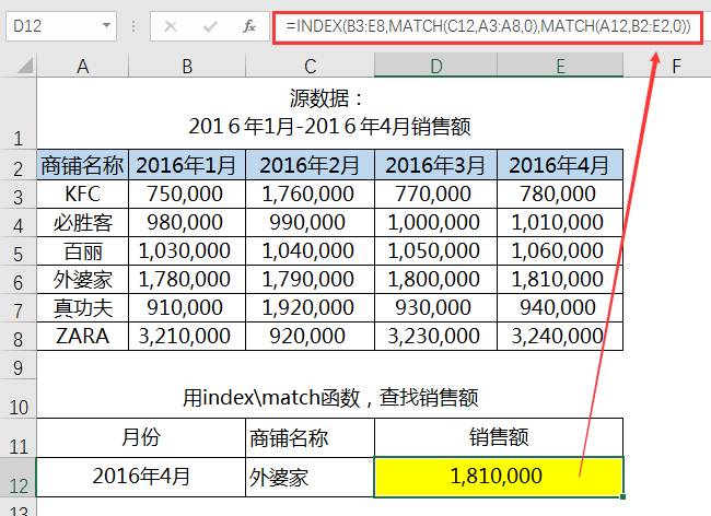 excel取当前年月函数_excel取有效数字函数_excel取绝对值函数公式