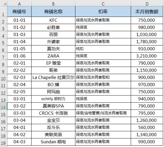 excel取当前年月函数_excel取有效数字函数_excel取绝对值函数公式