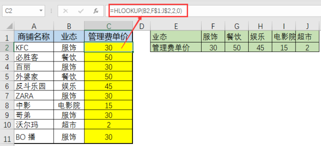 excel取当前年月函数_excel取有效数字函数_excel取绝对值函数公式