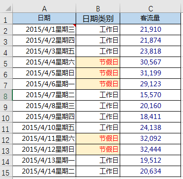 excel取有效数字函数_excel取绝对值函数公式_excel取当前年月函数