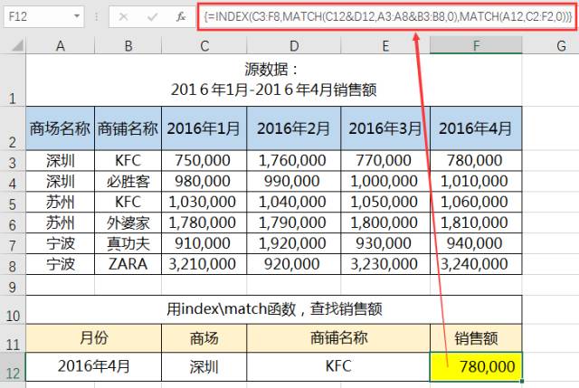 excel取当前年月函数_excel取有效数字函数_excel取绝对值函数公式