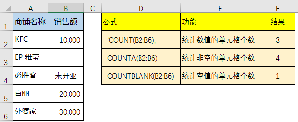 excel取当前年月函数_excel取有效数字函数_excel取绝对值函数公式