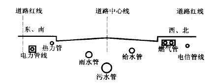 室外活动场地布置图片_室外相亲活动现场布置_室外婚礼舞台布置图片