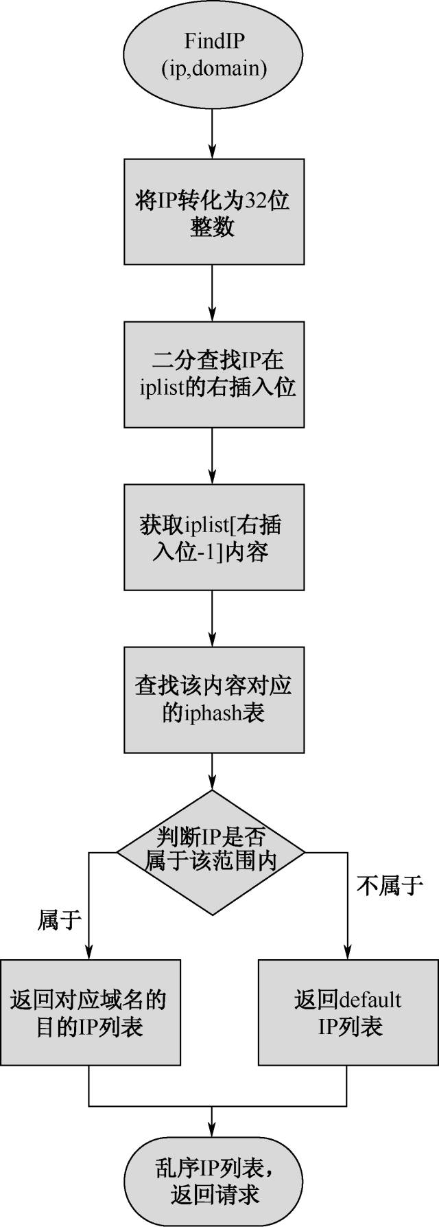 640?wx_fmt=png&wxfrom=5&wx_lazy=1