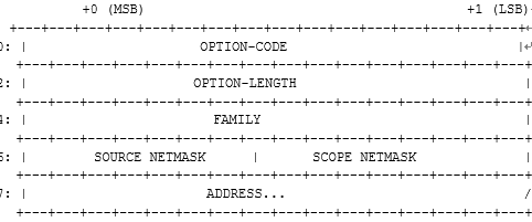 640?wx_fmt=png&wxfrom=5&wx_lazy=1