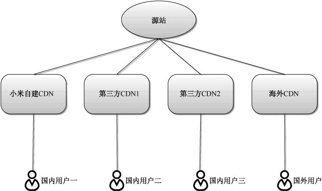 640?wx_fmt=png&wxfrom=5&wx_lazy=1