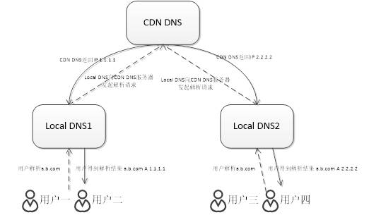 640?wx_fmt=png&wxfrom=5&wx_lazy=1