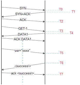 640?wx_fmt=png&wxfrom=5&wx_lazy=1