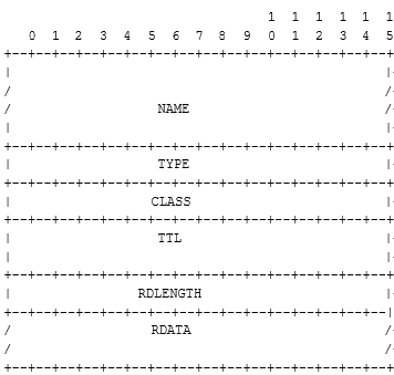 640?wx_fmt=png&wxfrom=5&wx_lazy=1