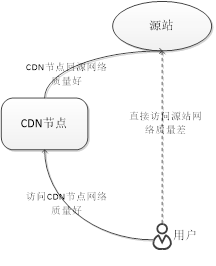 640?wx_fmt=png&wxfrom=5&wx_lazy=1