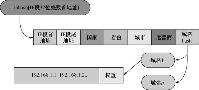 640?wx_fmt=png&wxfrom=5&wx_lazy=1