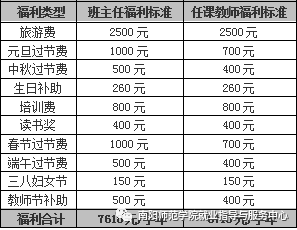 开封求实中学官网_开封求实中学网站_开封求实初级中学