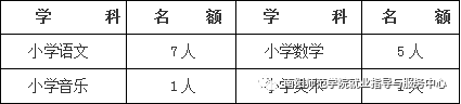 开封求实中学官网_开封求实中学网站_开封求实初级中学