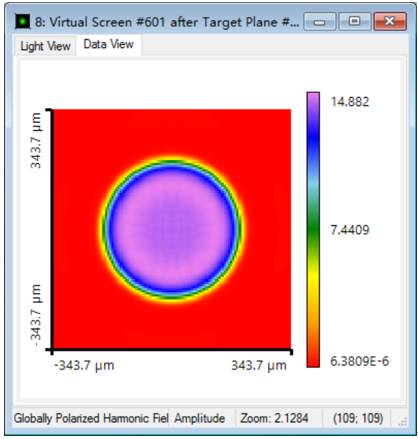 VirtualLa Fusion：折射光束整形元件参数优化以实现圆形高帽整形的图19