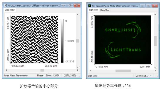 VirtualLab运用：优化衍射扩散反射镜以生成任意的光图案的图14