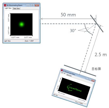 VirtualLab运用：优化衍射扩散反射镜以生成任意的光图案的图1