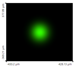 【VirtualLab运用】设计和优化衍射1：5×5光束分束器元件的图2
