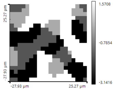 【VirtualLab运用】设计和优化衍射1：5×5光束分束器元件的图17