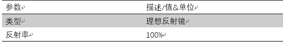 VirtualLab應用：用于光學相干斷層掃描技術的邁克爾遜干涉儀的圖8