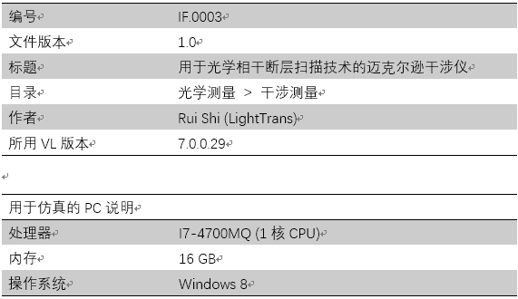 VirtualLab應用：用于光學相干斷層掃描技術的邁克爾遜干涉儀的圖14