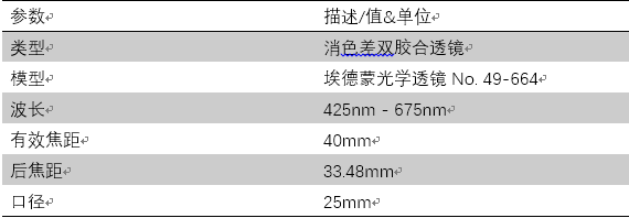 VirtualLab應用：用于光學相干斷層掃描技術的邁克爾遜干涉儀的圖5