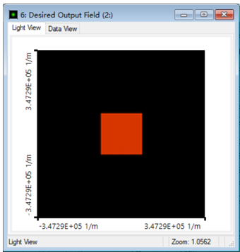 VirtualLab Fusion：设计和优化衍射光扩散器以生成高帽的图3