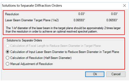 VirtualLab Fusion：设计和优化衍射光扩散器以生成高帽的图13