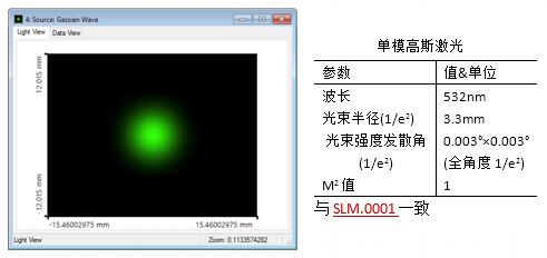 空间光调制器像素处光衍射的仿真的图6