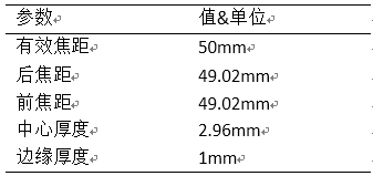 VirtualLab运用：基于SLM光束整形系统中光学系统像差的研究的图11